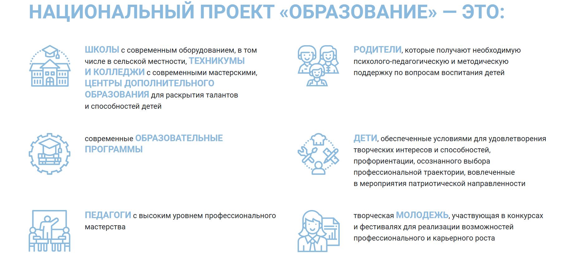 Изображения.