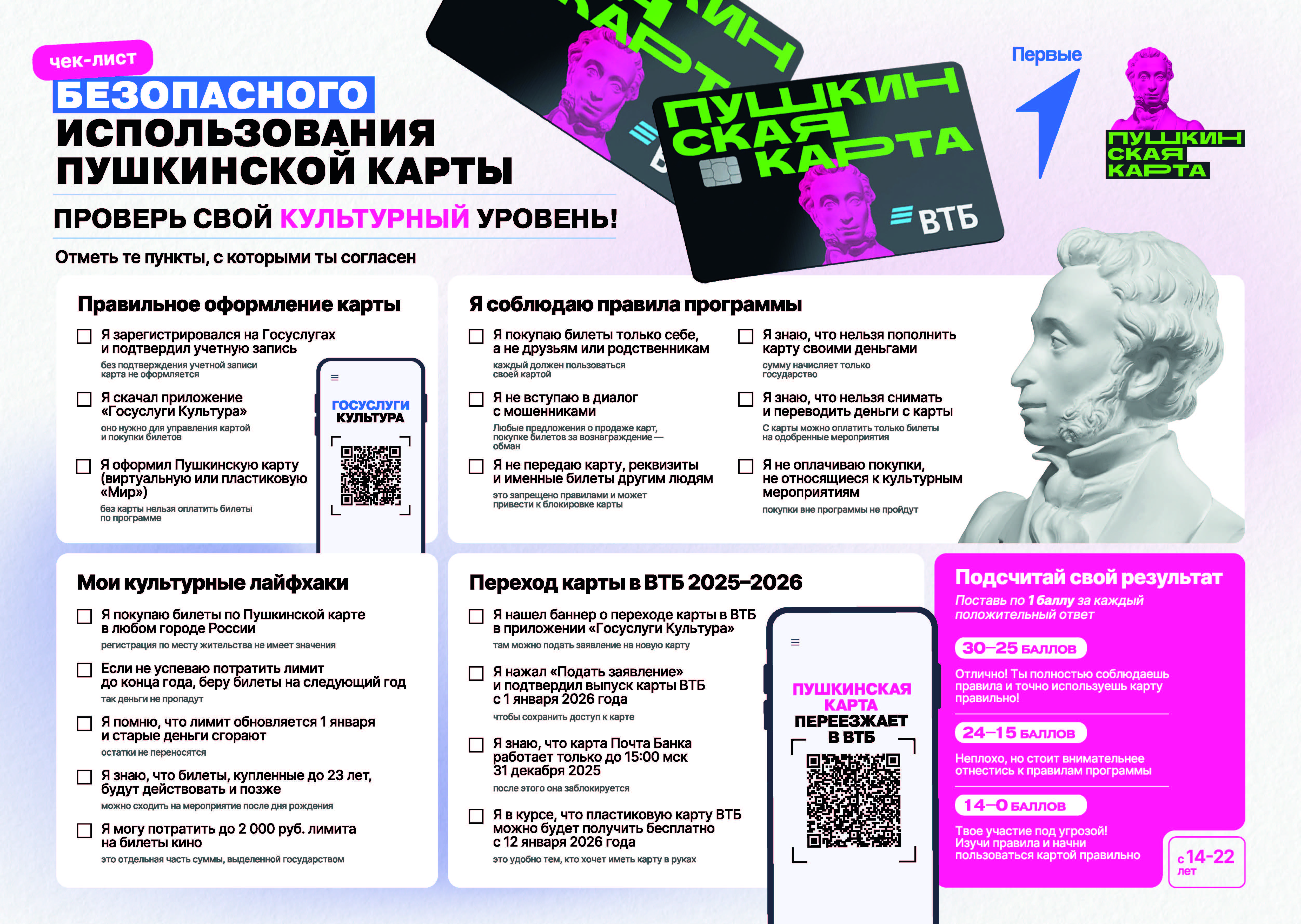 Изображения.